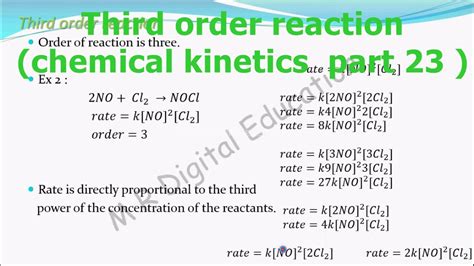 Third Order Reaction Its Actual Meaning Exampleschemical Kinetics