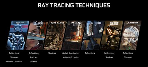 Nvidia RTX Vs GTX: Technical & Performance Differences Explained