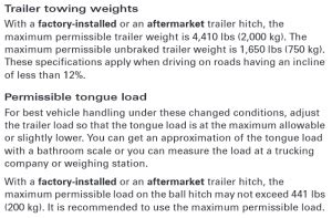 2009 2020 Audi Q5 SQ5 Towing Capacities Resource Guide LetsTowThat