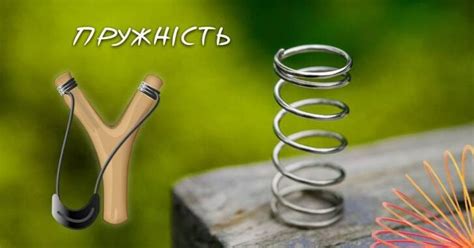 Авторизація