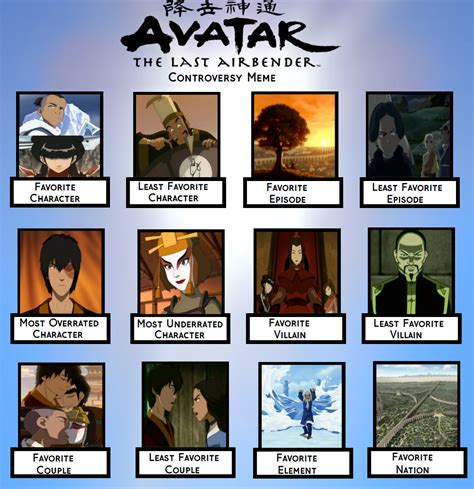 Avatar TLA Controversy Meme (FILLED) by PurfectPrincessGirl on DeviantArt