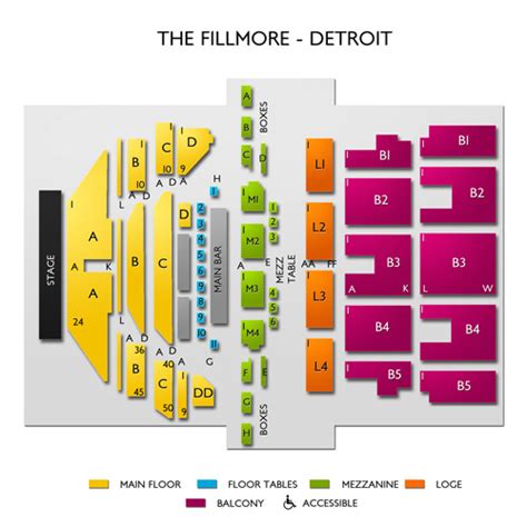 The Fillmore Seating Chart Chartdevelopment