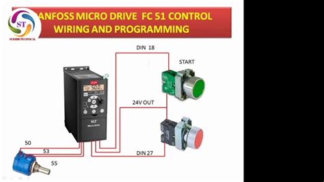 Danfoss Vfd FC51 2HP At Rs 10500 In Mumbai ID 26735160573