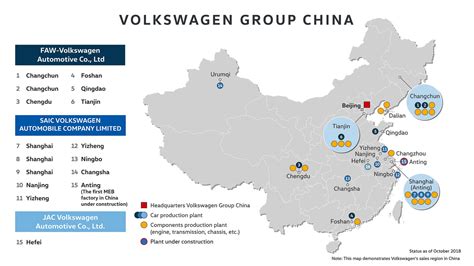 Volkswagen Sets New Milestone In China With Delivery Of 30 Millionth