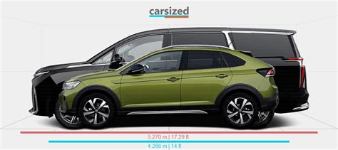 Dimensions Volkswagen Taigo 2020 Present Vs Maxus Mifa 9 2021 Present