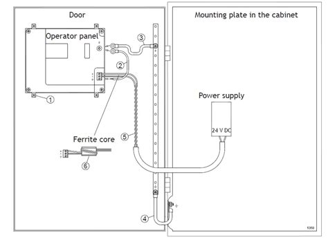 Beijer ELECTRONICS X2 Base 5 V2 5 Inch HMI Panel With IX Runtime