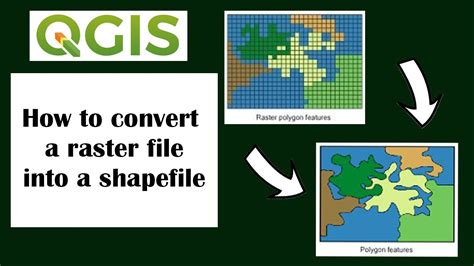 How To Convert A Raster File Into A Shapefile Using Qgis Youtube