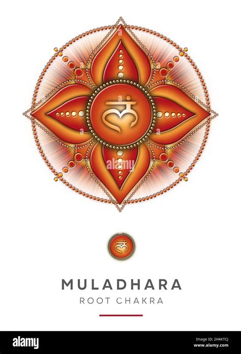 Chakra Symbols, Root Chakra - MULADHARA - Energy, Stability, Comfort ...