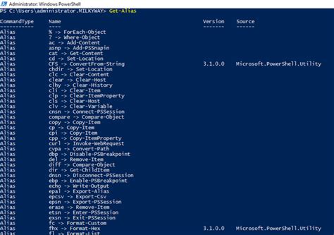 Windows PowerShell Scripting Tutorial For Beginners