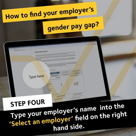 Employer Gender Pay Gaps Social Media Toolkit Wgea