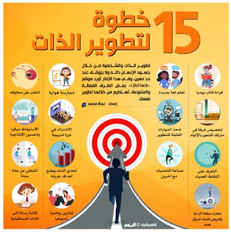 تطوير الذات في 15 خطوة