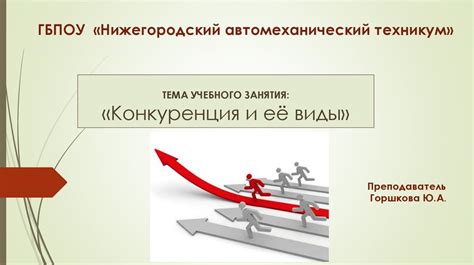 Конкуренция и ее виды - презентация онлайн