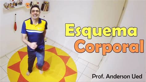 Aula de Esquema corporal Educação Infantil YouTube