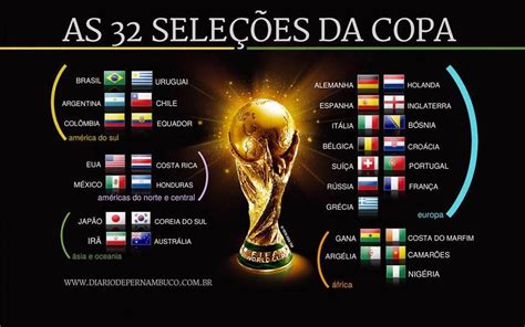 Superzebra As 32 Seleções Da Copa Do Mundo Brasil 2014