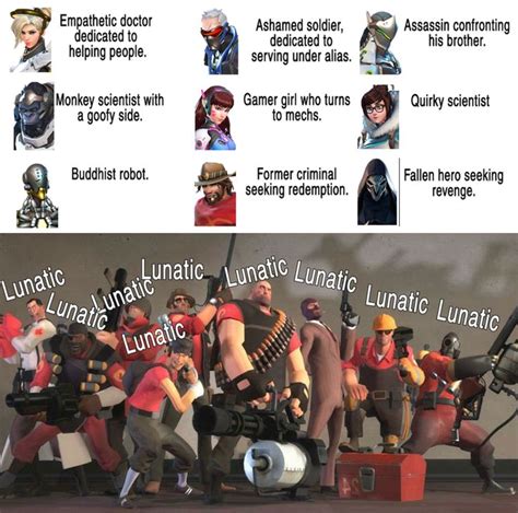 Overwatch Vs Tf Character Types Gaming In Tf Memes Gaming