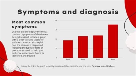 White Blood Cells Disorders | Google Slides & PPT