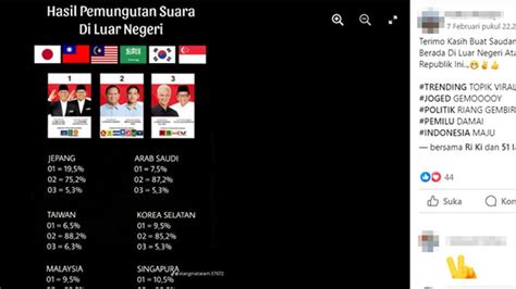 Hoaks Hasil Penghitungan Suara Pemilu 2024 Di Luar Negeri