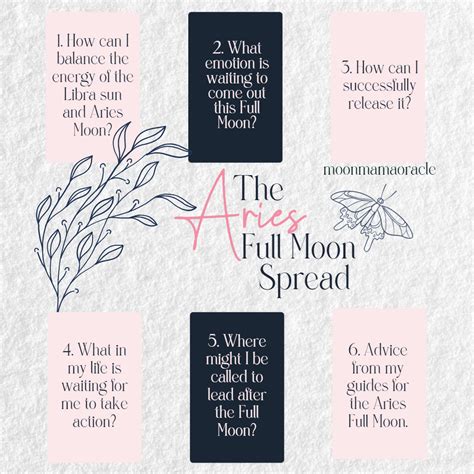 The Aries Full Moon Tarot Spread Artofit