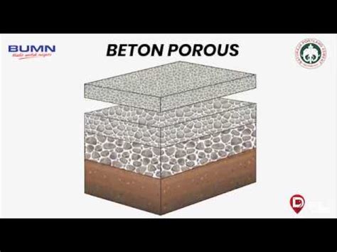 Beton Porous Semen Baturaja Youtube