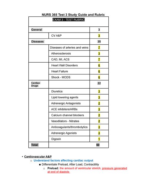 Pharm Test Study Guide Nurs Test Study Guide And Rubric Exam