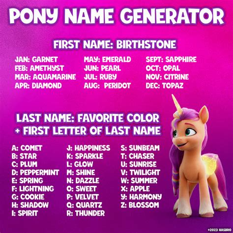 What Is Your Pony Name By Benjirivera1991 On Deviantart