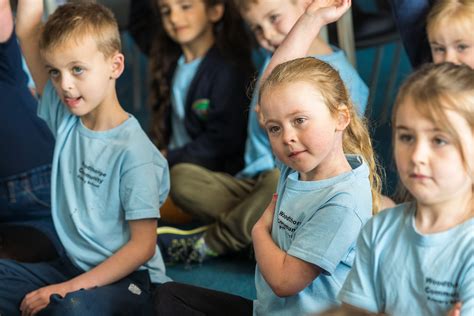 Children Woodthorpe Community Primary School