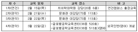 2024학년도 1학기 연구활동종사자 안전환경교육신규교육 안내 Snu Architecturesnu Architecture