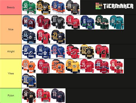 Nhl Jerseys Tier List Community Rankings Tiermaker