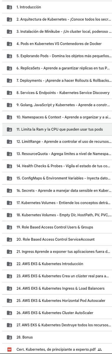 Regalos Digitales On Twitter Curso Completo De Kubernetes Ahh Por