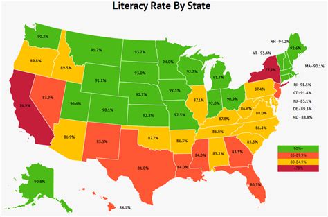 Us Literacy Rate By State 2023 Zippia