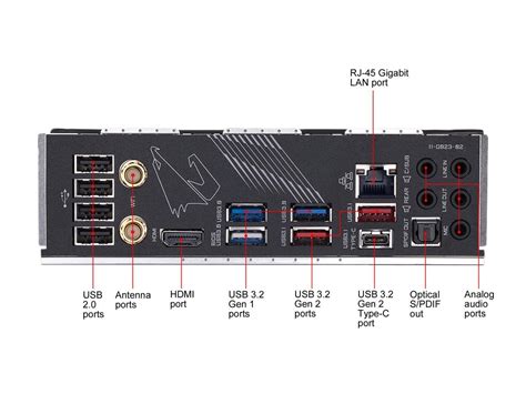 Gigabyte X570 Aorus Pro Wifi Amd Atx Motherboard