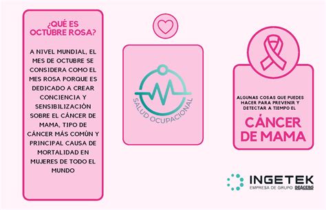 Folleto tríptico prevención del cáncer de mama octubre rosa moderno