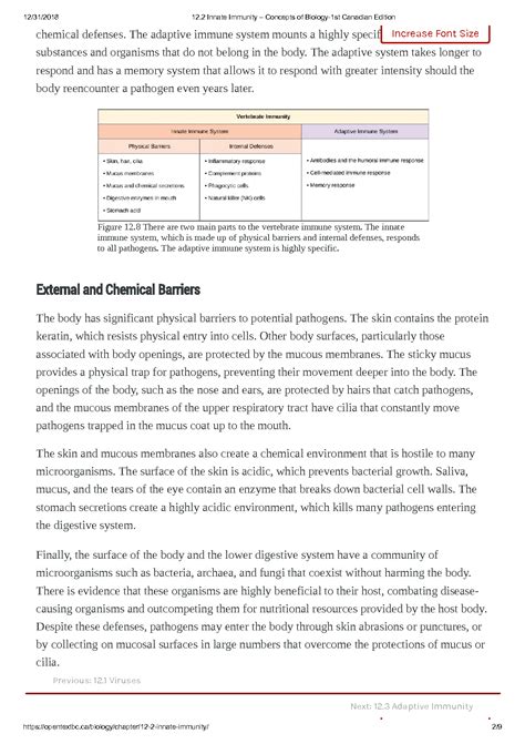 Solution Innate Immunity Concepts Of Biology Studypool