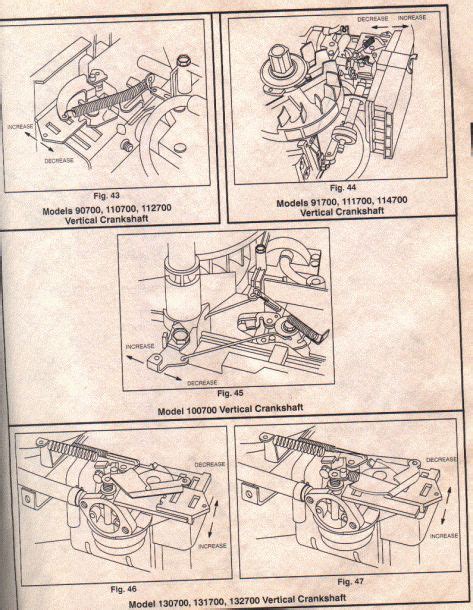 Briggs And Stratton Throttle Linkage Diagram 5hp | Small engine, Briggs & stratton, Stratton