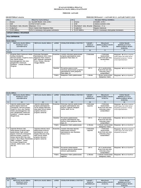 Contoh Capaian Kinerja Pdf