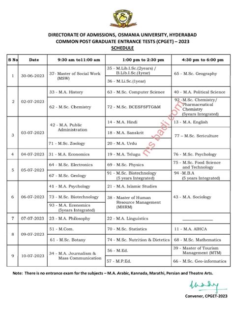 CPGET 2023 EXAMINATION SCHEDULE MS Badi