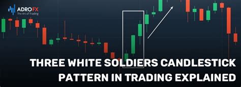 Three White Soldiers Candlestick Pattern In Trading Explained Adrofx