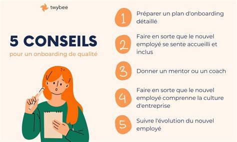 L Onboarding Des Salari S Pourquoi Est Ce Important Twybee