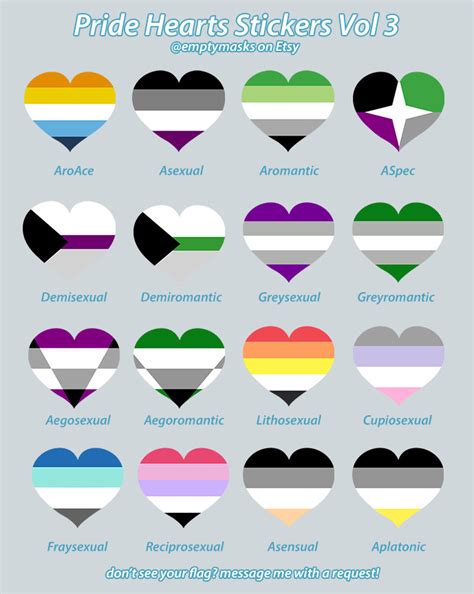 Lgbt Pride Hearts Aroace Asexual Aromantic Aspec Etsy Uk