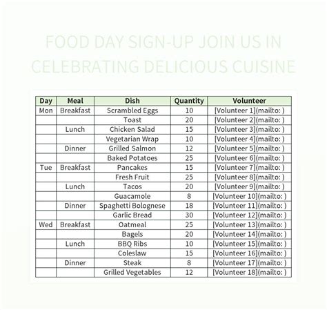 Cinco De Mayo Sign Up Join The Celebration And Reserve Your Spot Now