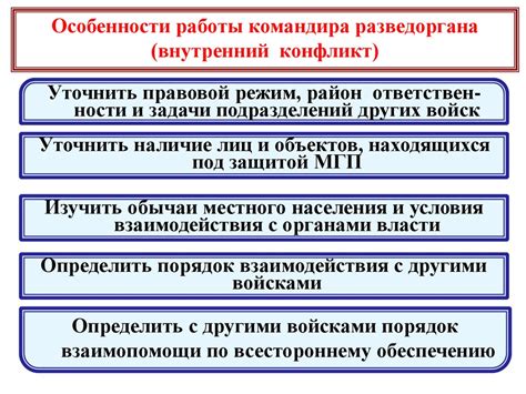 Особенности ведения разведки в вооруженных конфликтах. Тема № 13 ...