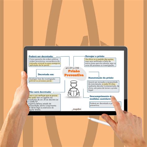 Mapa Mental De Pris Es E Medidas Cautelares Brenda Viana Loureiro