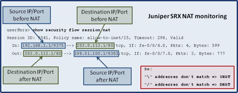 Srx Nat Cheat Sheet View Nat Translations On Juniper Srx Junipertrain