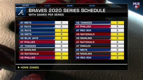 Mlb Network Regular Season Schedule Flexwinning