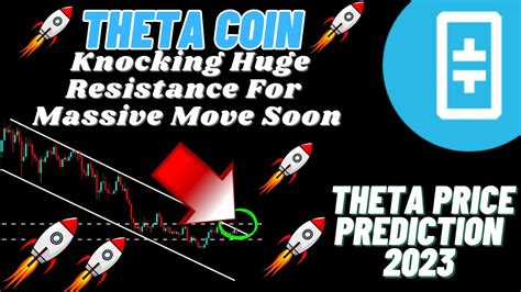 Theta Coin Knocking Huge Resistance For Massive Move Soon Theta Price Prediction 2023 Youtube