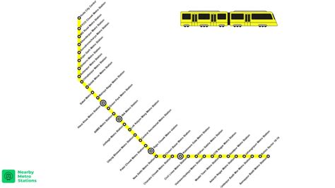 Delhi Metro Yellow Line Route Map Timings And Fares