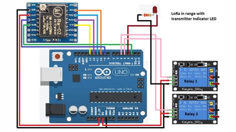 Interfacing Sx Ra Lora Module With Arduino Off