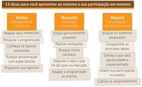 15 dicas para você aproveitar ao máximo a sua participação em eventos