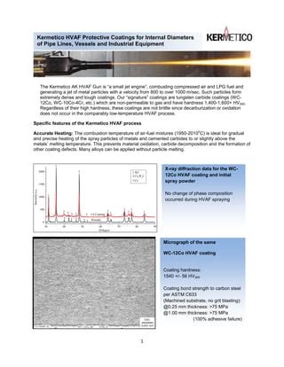 Kermetico HVAF Internal Diameter Spraying Tungsten Carbide Hastelloy