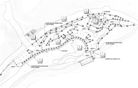 Kansas City Zoo - Elephant Exhibit - KC Irrigation Specialists